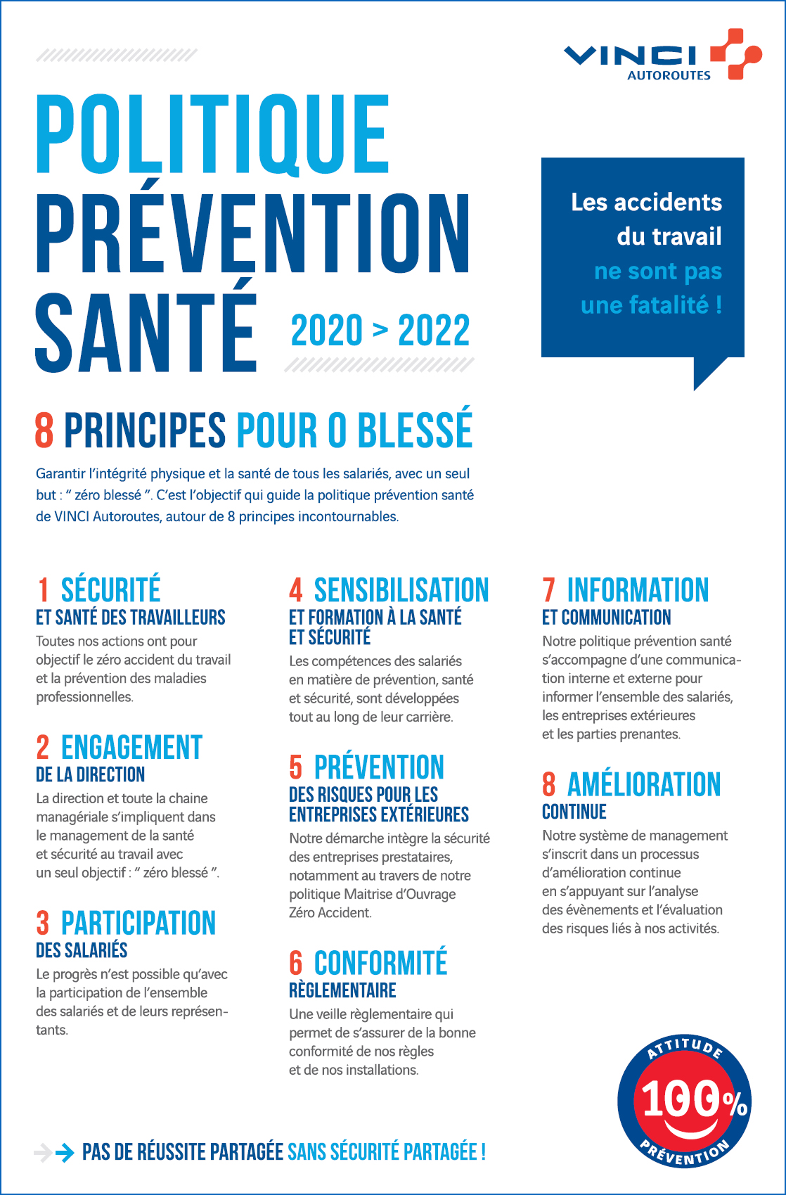 VINCI Autoroutes Corporate : SÉCURITÉ DES PERSONNELS : UNE POLITIQUE DE PRÉVENTION QUI PORTE SES ...